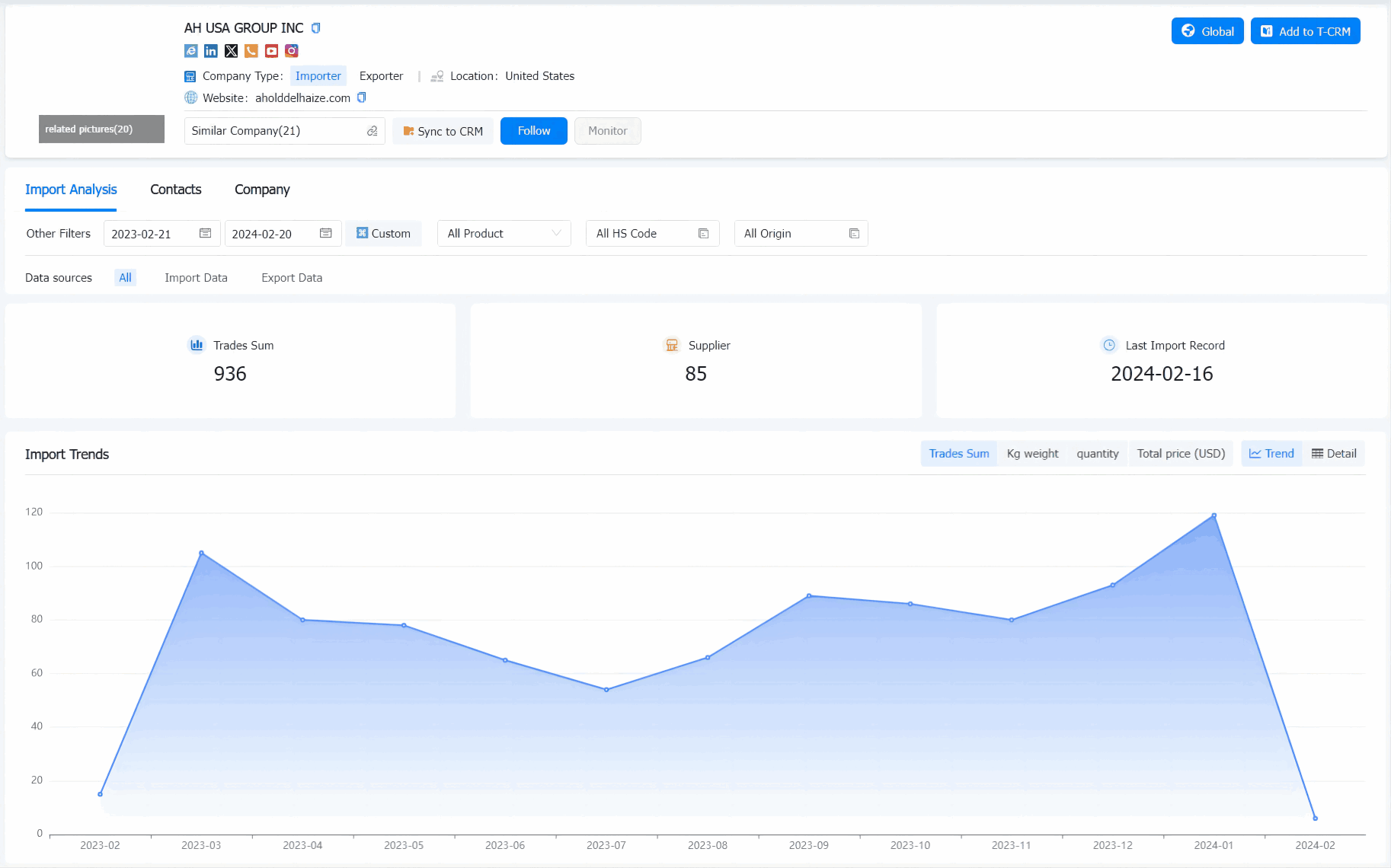 rice import data,rice imports data,rice imports rice import data,rice imports data,rice imports