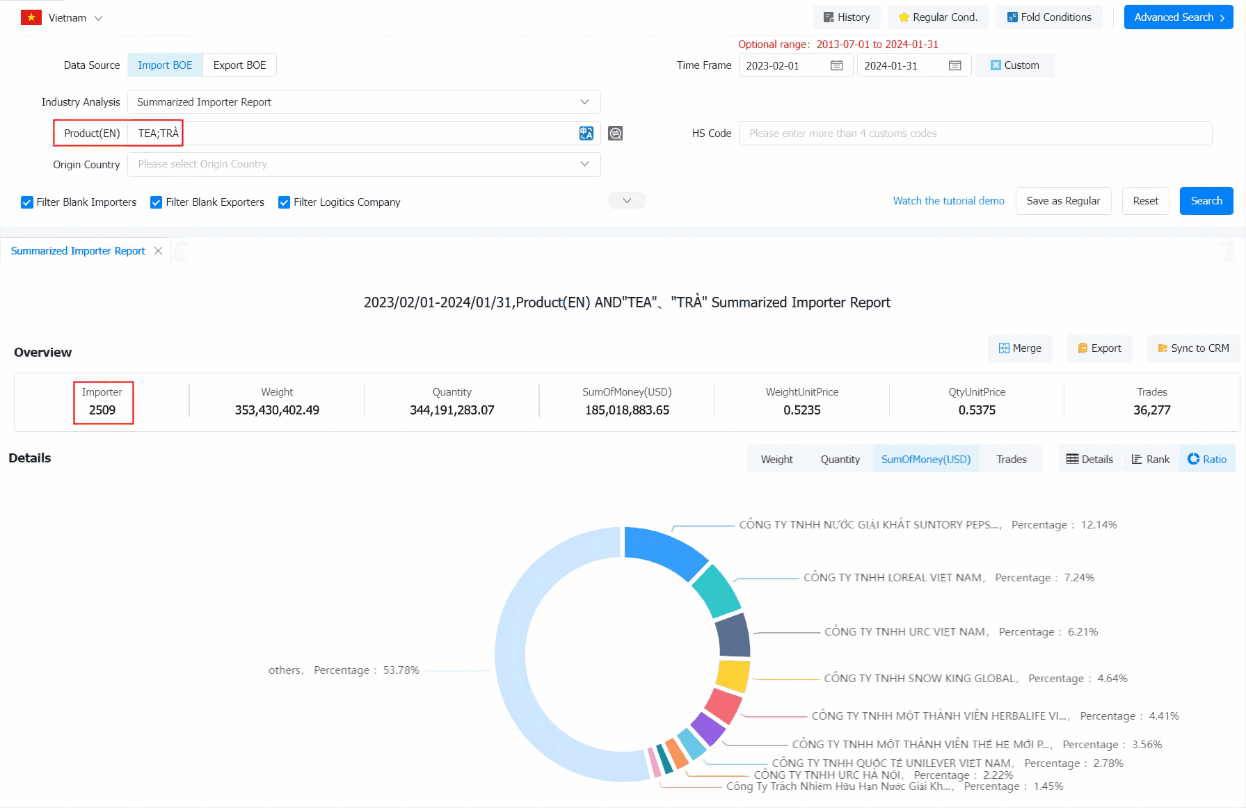 chinese export data,china export data,export data chinese export data,china export data,export data