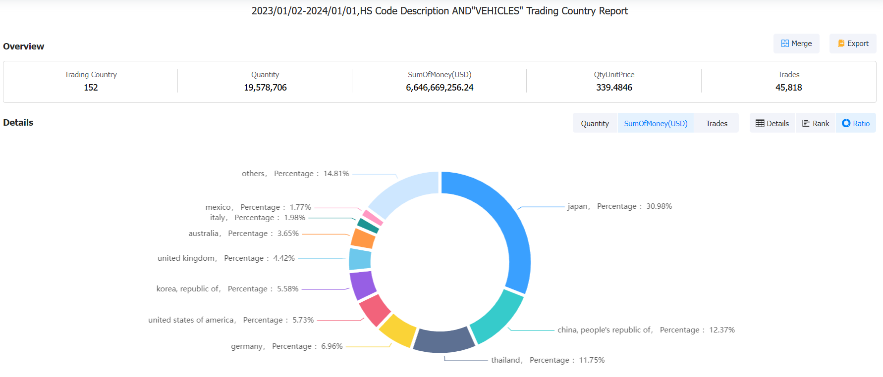 new zealand import database,import database,new zealand import new zealand import database,import database,new zealand import