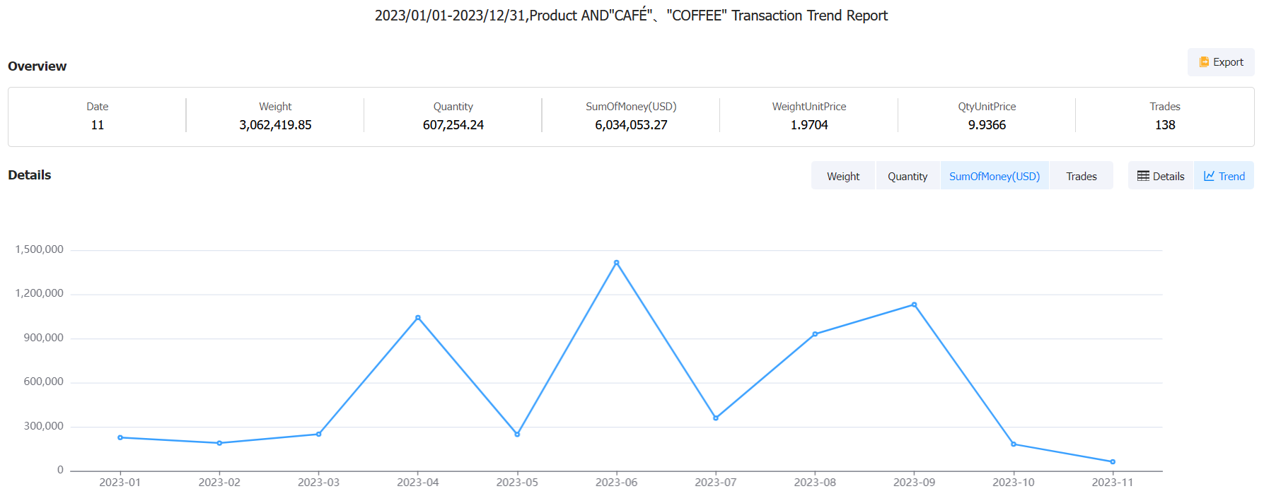 chile import database,import database,chile import chile import database,import database,chile import