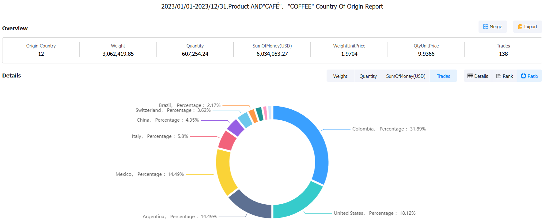 chile import database,import database,chile import chile import database,import database,chile import