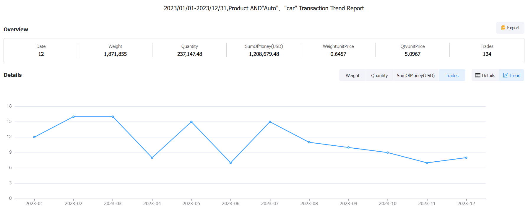 chile export database,export database,chile export chile export database,export database,chile export