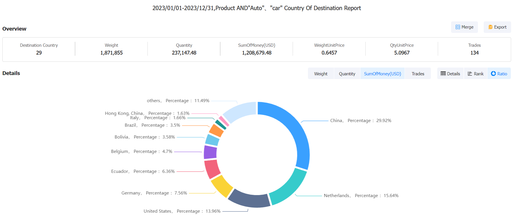 chile export database,export database,chile export chile export database,export database,chile export