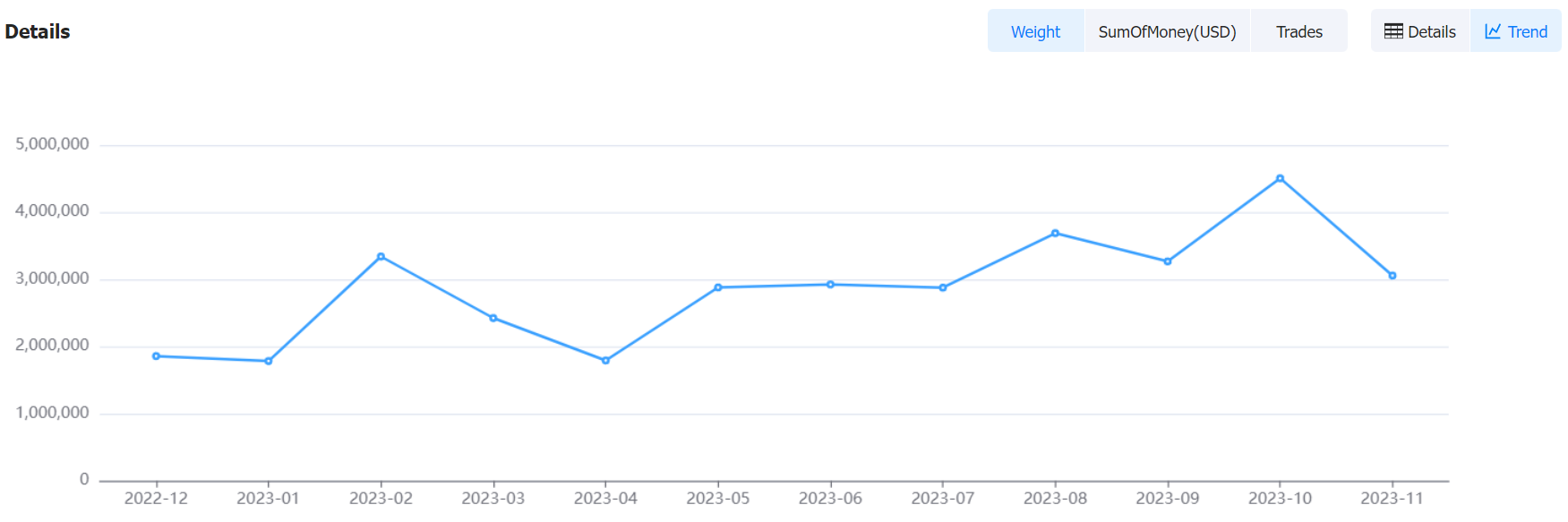 brazil imports data,imports data,brazil imports brazil imports data,imports data,brazil imports