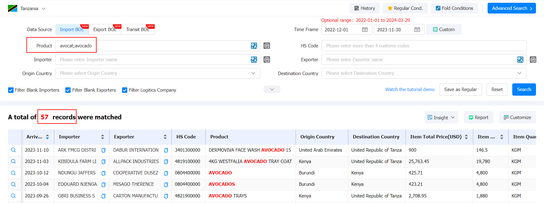 tanzania export,tanzania exports,tanzania avocado export tanzania export,tanzania exports,tanzania avocado export