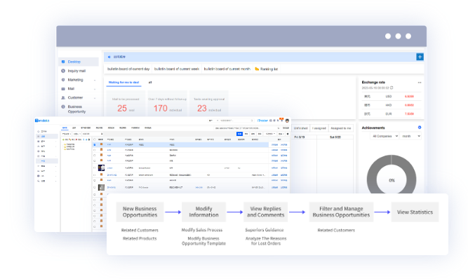 crm software,tendata crm software,crm crm software,tendata crm software,crm