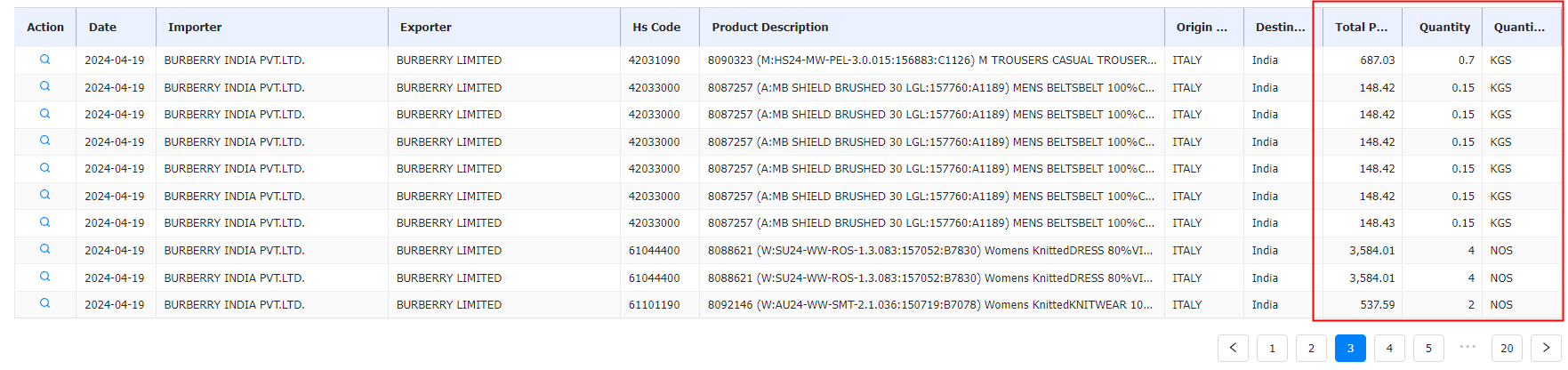 trade data,tendata trade data,global trade data trade data,tendata trade data,global trade data