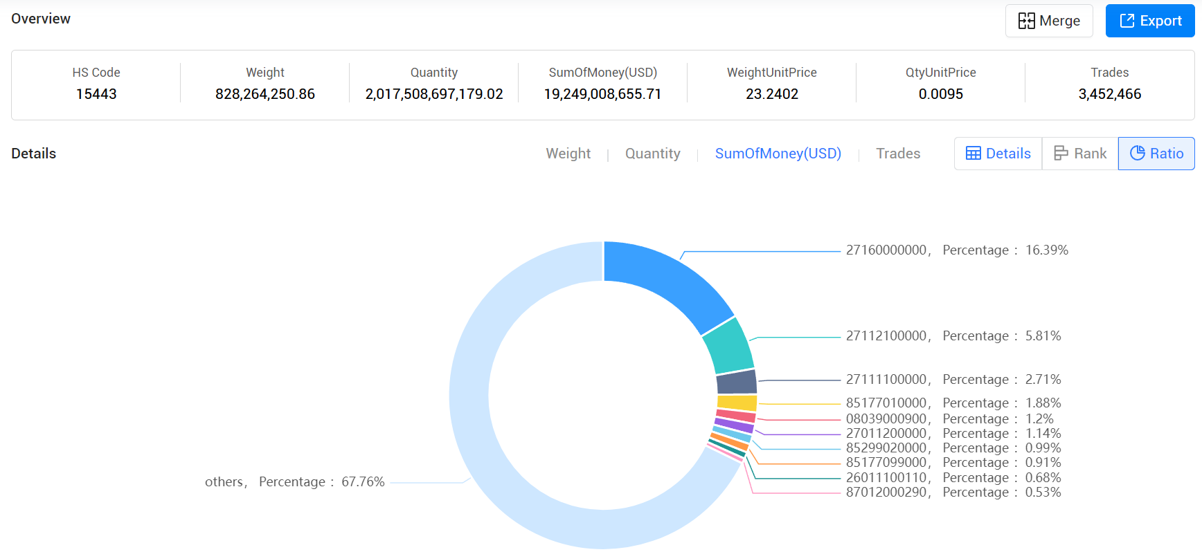 argentina import data,import data,tendata's argentina import data argentina import data,import data,tendata's argentina import data