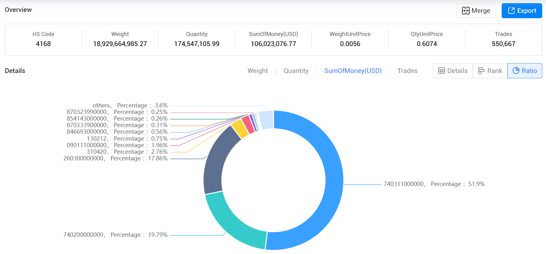 japan import data,import data,japan import japan import data,import data,japan import