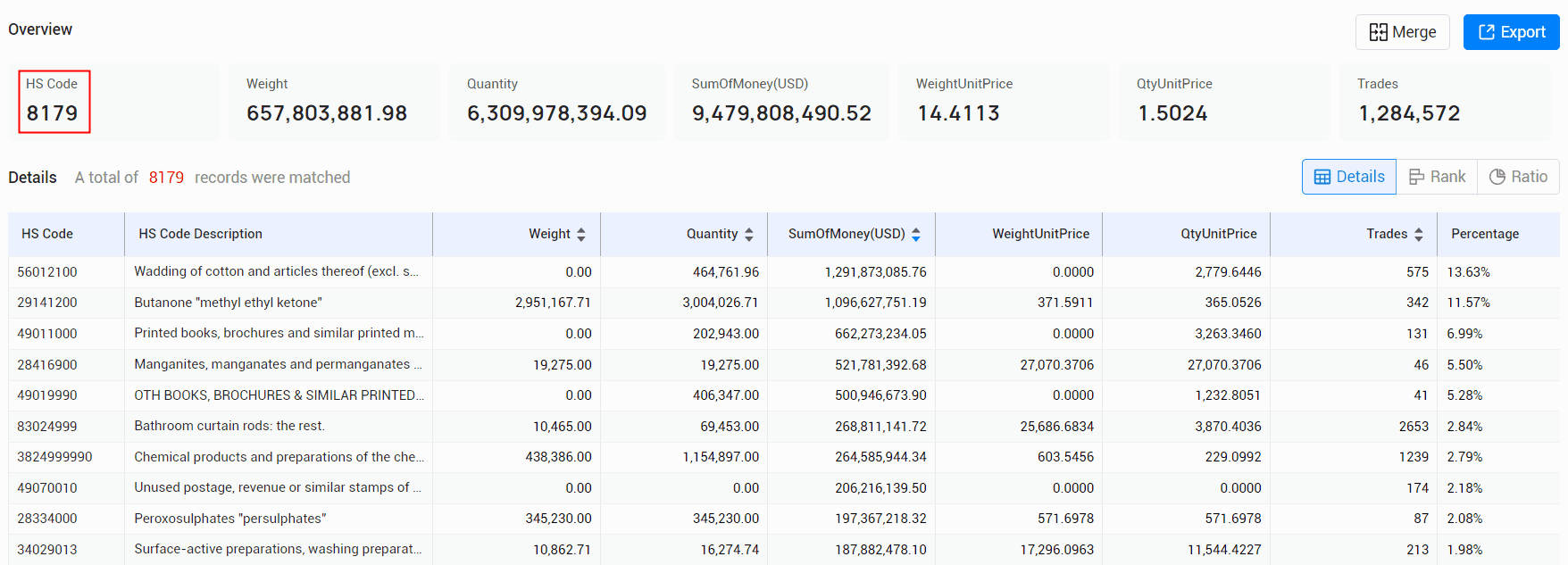 japan export data,export data,japan export japan export data,export data,japan export