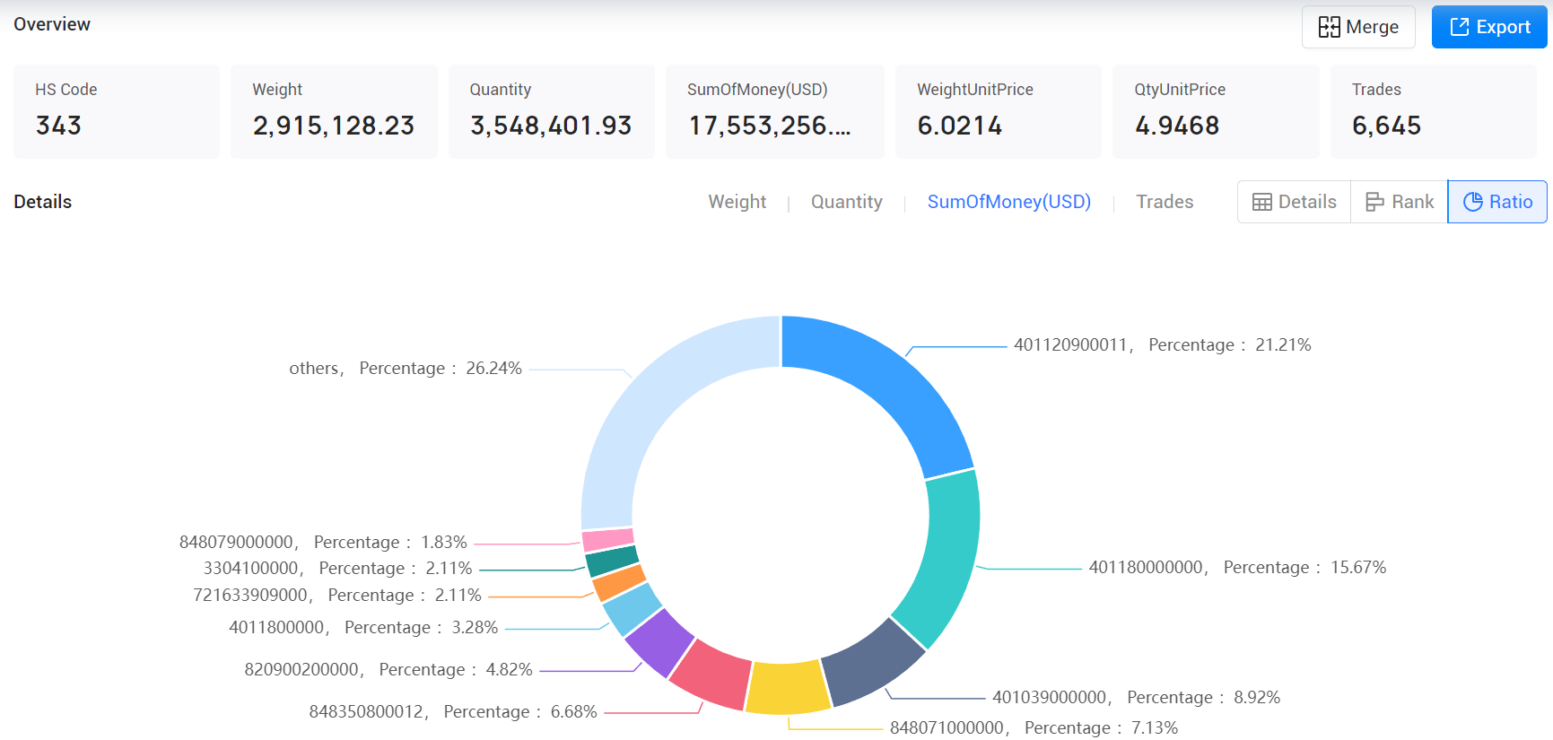 luxembourg export data,export data,luxembourg export luxembourg export data,export data,luxembourg export