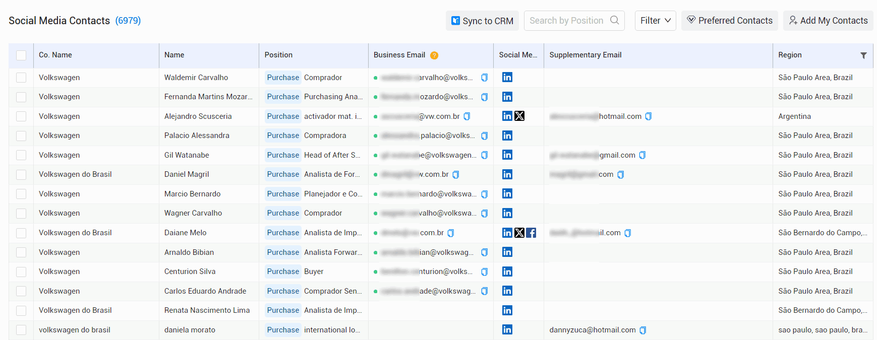 potential usa customers,find usa customers,usa customers potential usa customers,find usa customers,usa customers