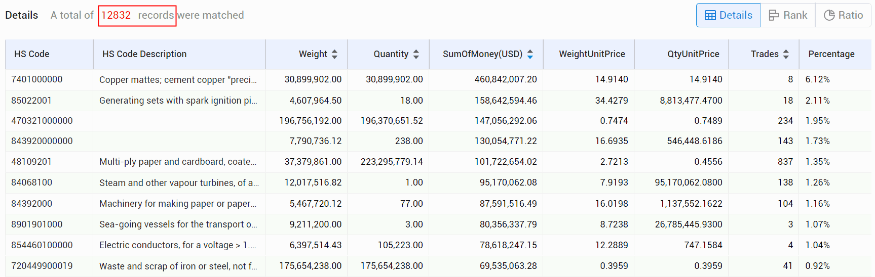 finland import data,finnish import data,import data finland import data,finnish import data,import data
