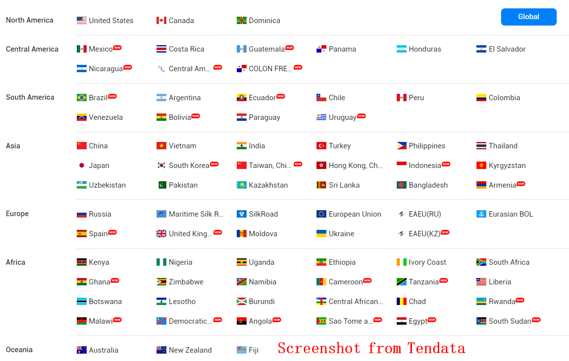 global customers,global customer,find global customers global customers,global customer,find global customers