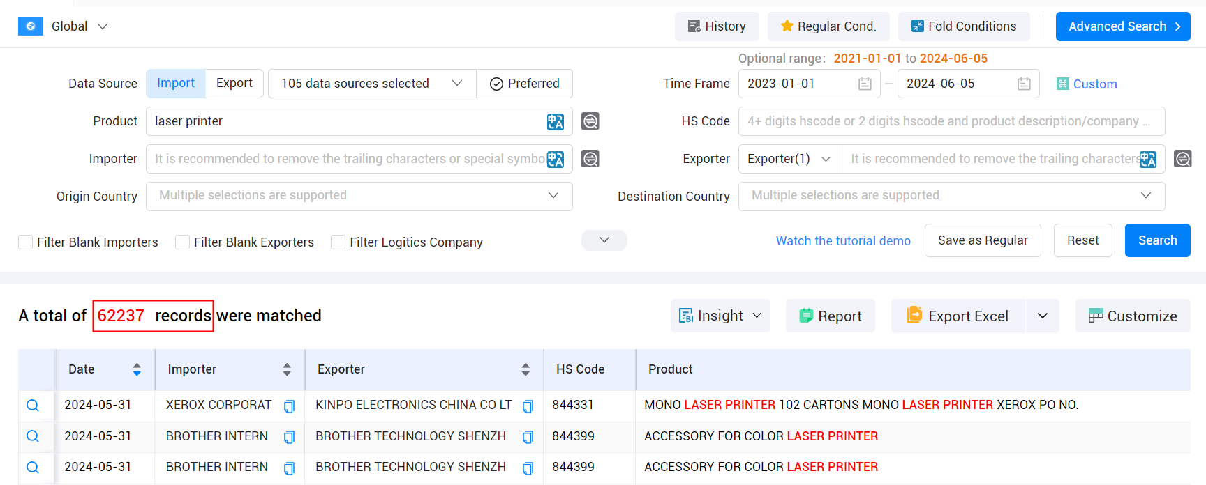 global customers,global customer,find global customers global customers,global customer,find global customers