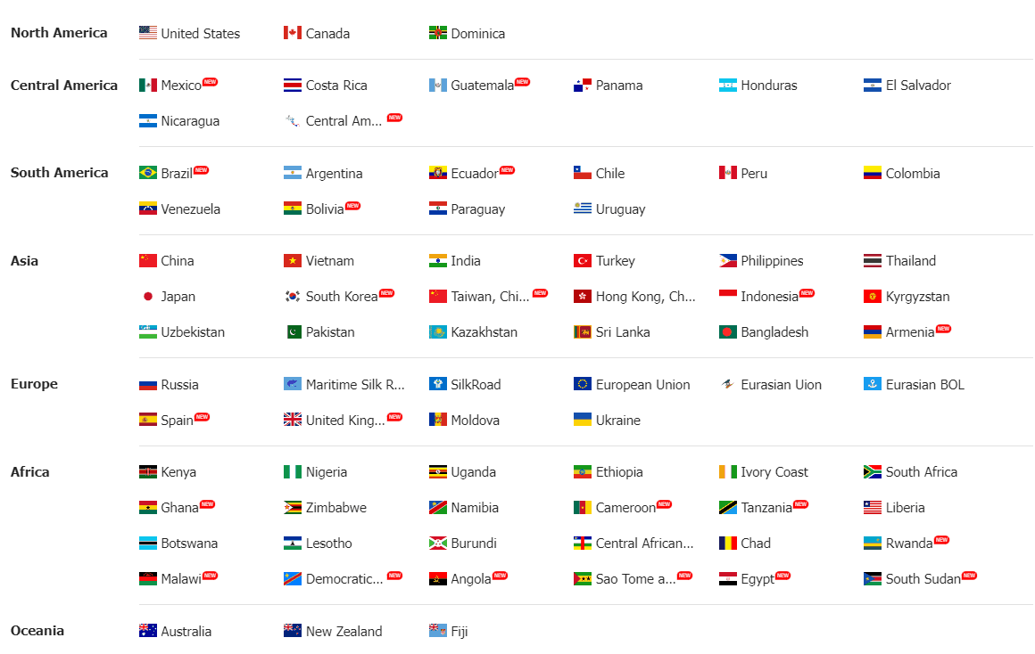 trade data,customs data,global trade data trade data,customs data,global trade data