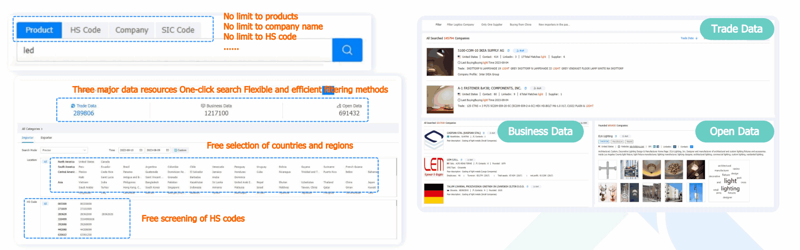 find customer,find customers,find global customers find customer,find customers,find global customers