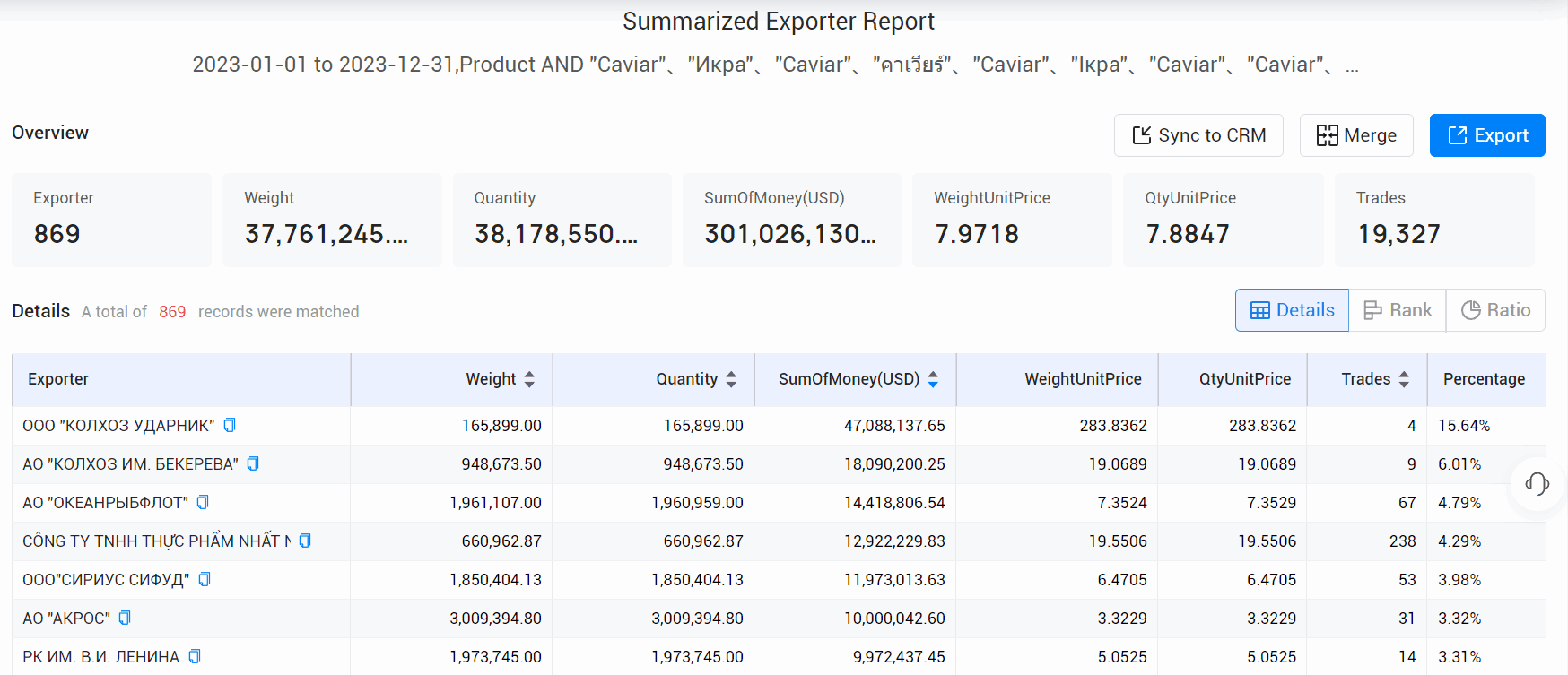 caviar exports,china caviar exports,top caviar exports caviar exports,china caviar exports,top caviar exports