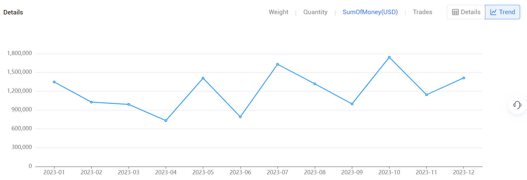 import data,fiji import data,fiji import import data,fiji import data,fiji import