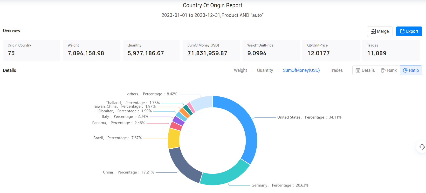 panama import data,import data,panama import panama import data,import data,panama import