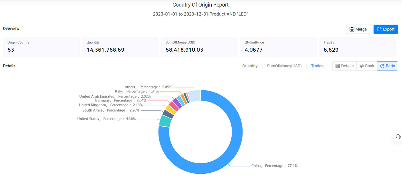 kenya import data,import data,kenya import kenya import data,import data,kenya import
