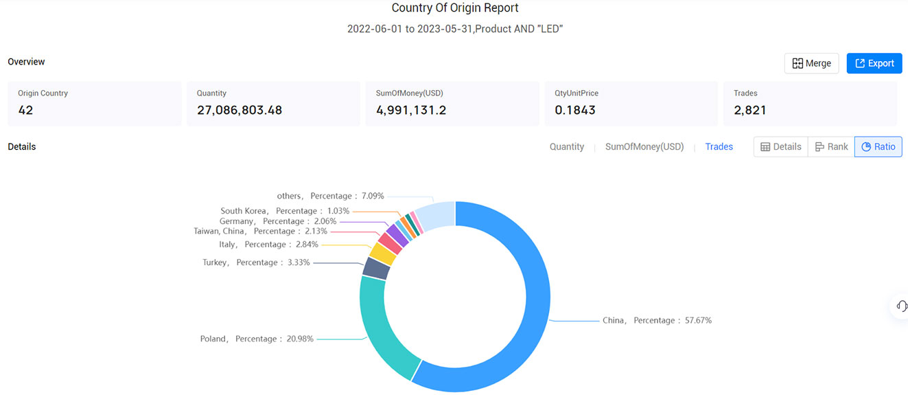 moldova import data,import data,moldova import moldova import data,import data,moldova import