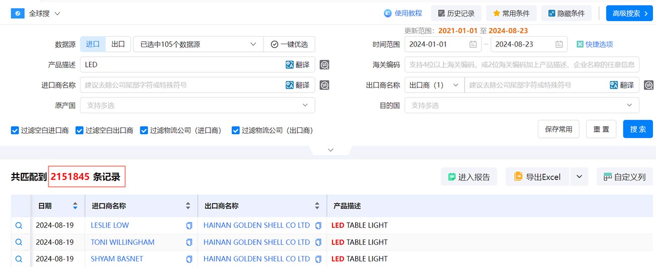 customs data,free customs data,paid customs data customs data,free customs data,paid customs data
