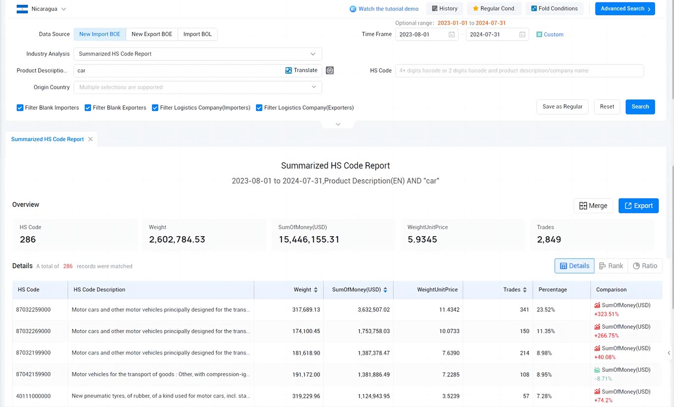 nicaragua import data,import data,nicaragua import nicaragua import data,import data,nicaragua import