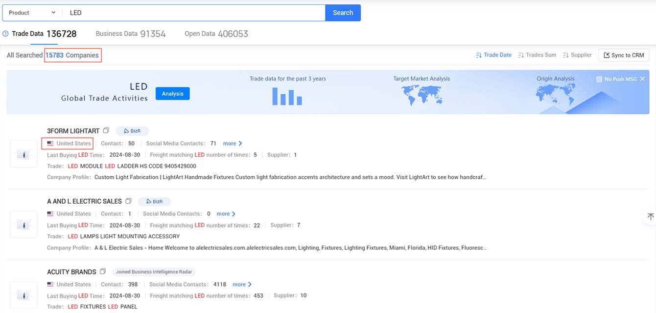 u.s. customs data,customs data,tendata u.s. customs data u.s. customs data,customs data,tendata u.s. customs data