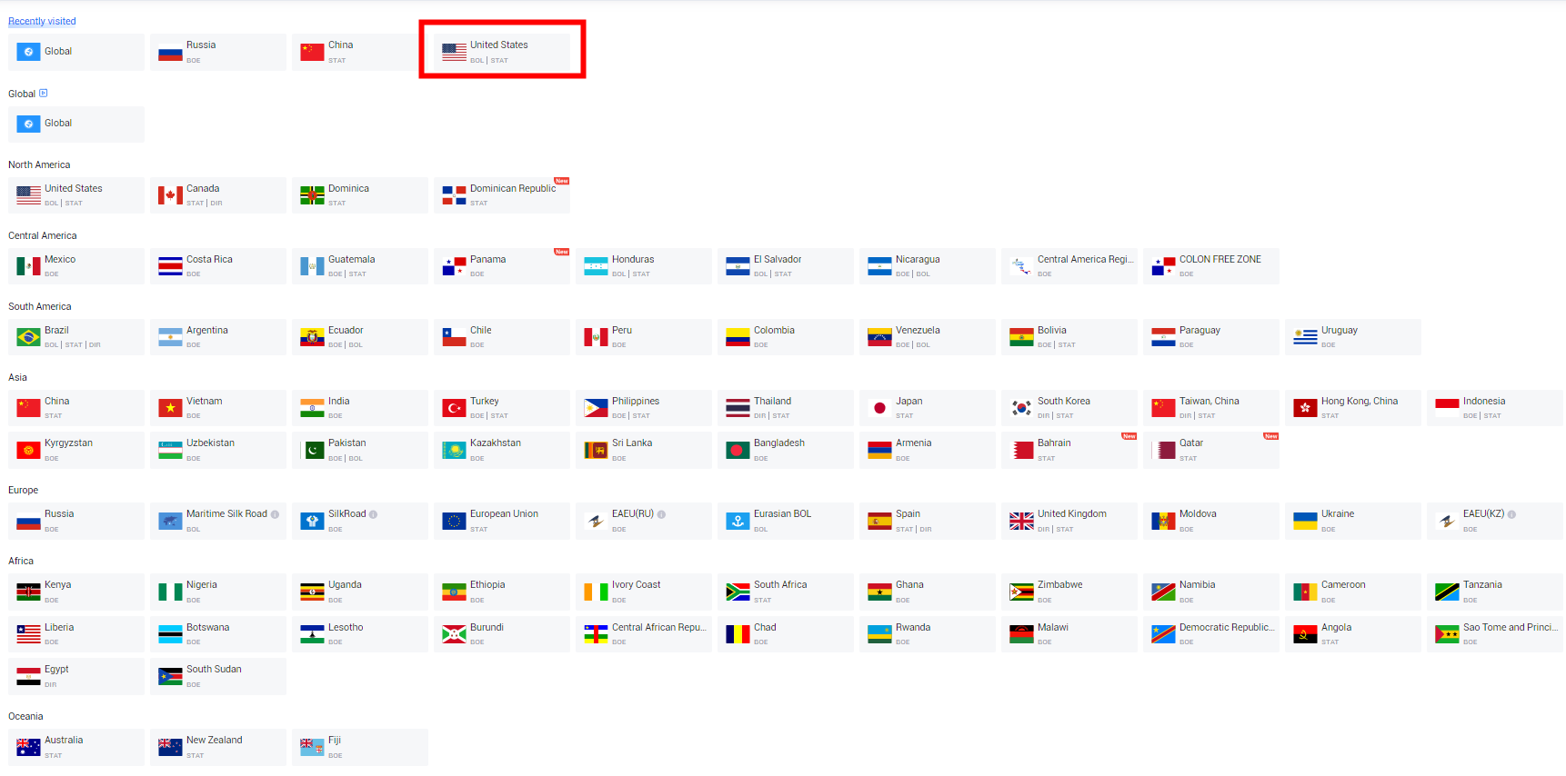 US Importers US Importers