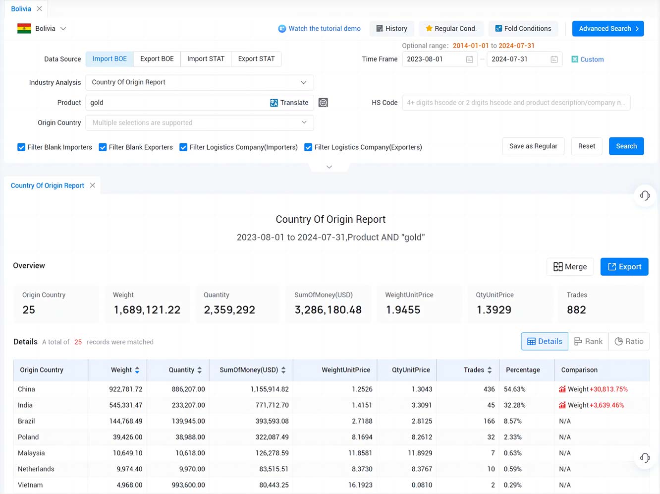 bolivia import data,import data,bolivia import bolivia import data,import data,bolivia import