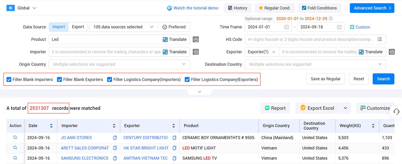 shipment data,tendata shipment data,use shipment data shipment data,tendata shipment data,use shipment data