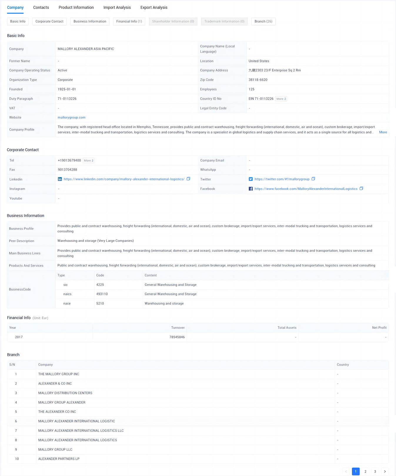 import and export data,tendata import and export data,export data import and export data,tendata import and export data,export data