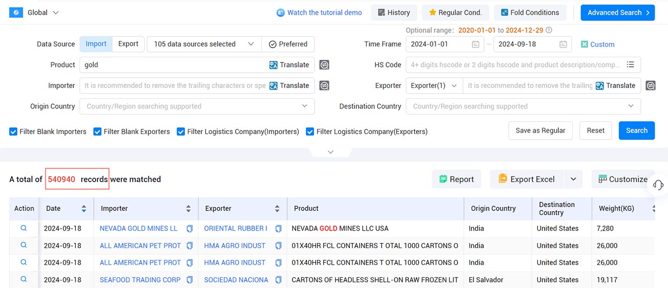 export import data,import data,export data export import data,import data,export data