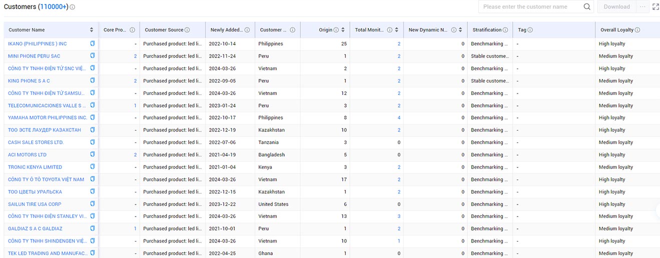 import data and export data,import data,export data import data and export data,import data,export data