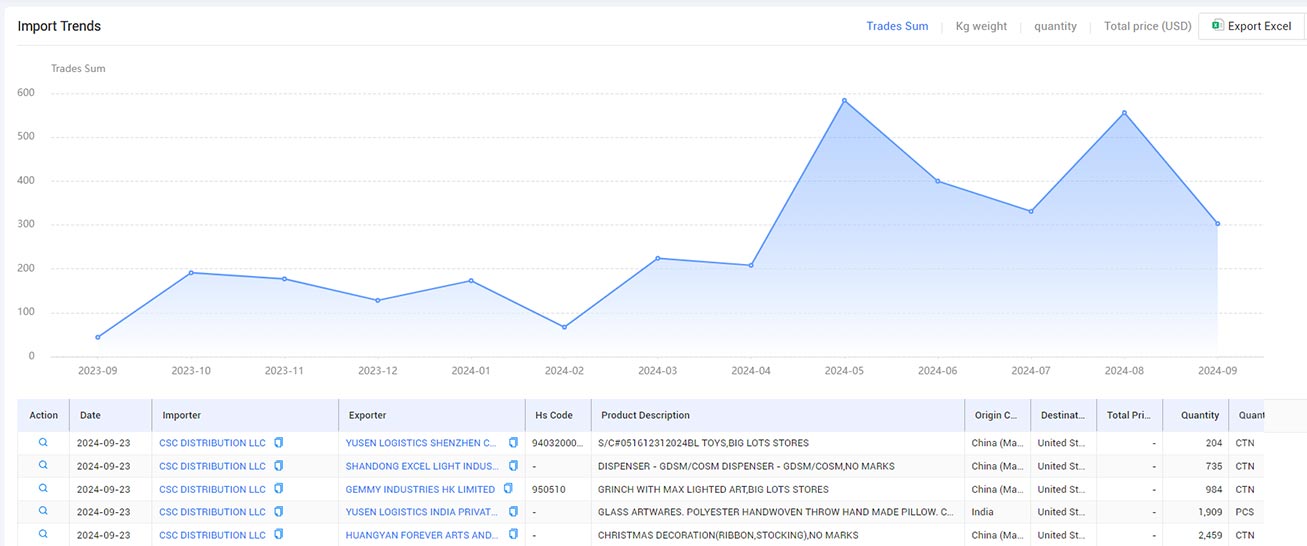 find clients,find client,how to find clients find clients,find client,how to find clients