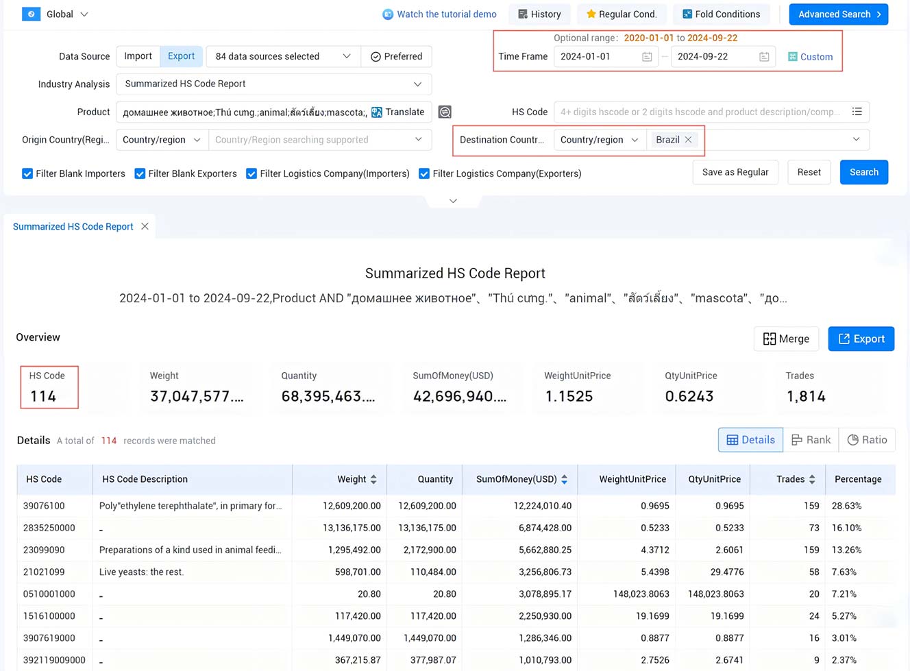 brazil import data,import data,brazil import brazil import data,import data,brazil import