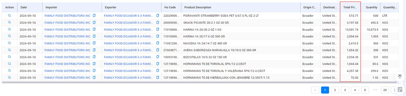 brazil import data,import data,brazil import brazil import data,import data,brazil import