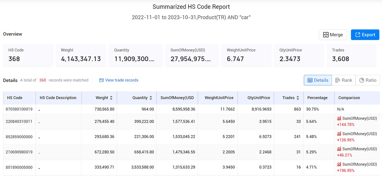 turkey import data,import data,turkey import turkey import data,import data,turkey import