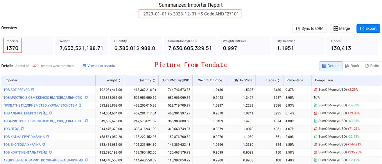 the united kingdom importers,the united kingdom importer,united kingdom importers the united kingdom importers,the united kingdom importer,united kingdom importers