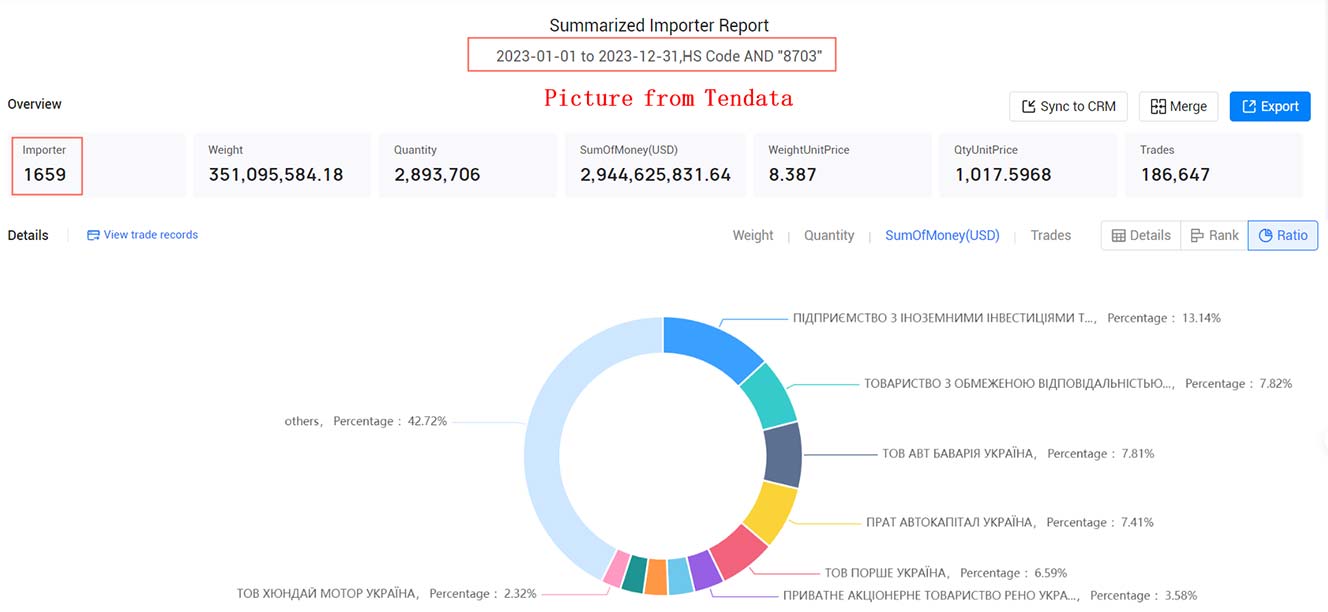 the united kingdom importers,the united kingdom importer,united kingdom importers the united kingdom importers,the united kingdom importer,united kingdom importers