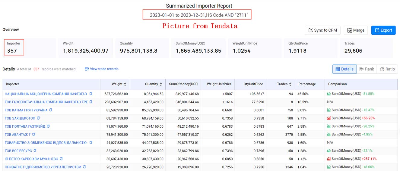 the united kingdom importers,the united kingdom importer,united kingdom importers the united kingdom importers,the united kingdom importer,united kingdom importers