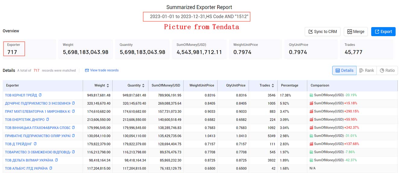 the united kingdom exporters,the united kingdom exporter,united kingdom exporters the united kingdom exporters,the united kingdom exporter,united kingdom exporters