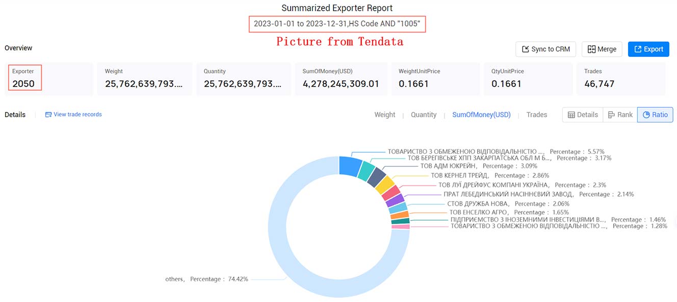 the united kingdom exporters,the united kingdom exporter,united kingdom exporters the united kingdom exporters,the united kingdom exporter,united kingdom exporters