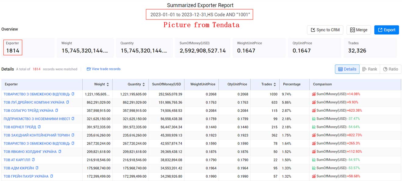 the united kingdom exporters,the united kingdom exporter,united kingdom exporters the united kingdom exporters,the united kingdom exporter,united kingdom exporters