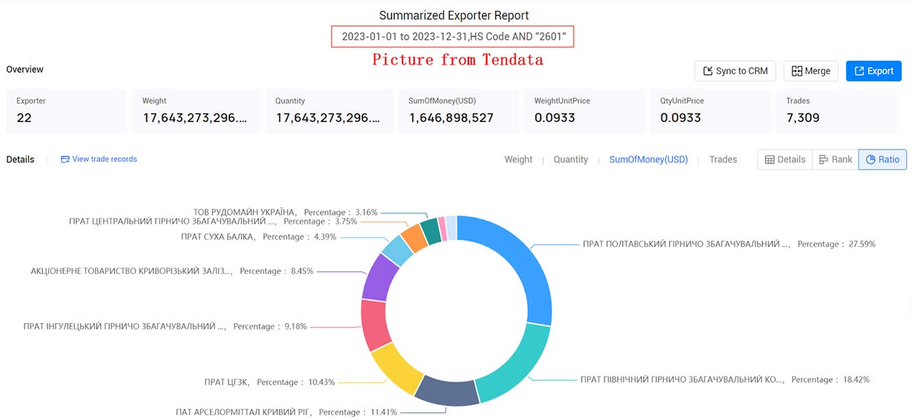the united kingdom exporters,the united kingdom exporter,united kingdom exporters the united kingdom exporters,the united kingdom exporter,united kingdom exporters
