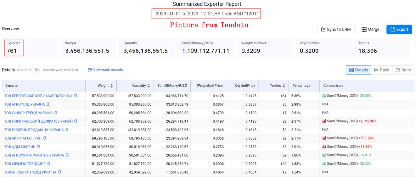 the united kingdom exporters,the united kingdom exporter,united kingdom exporters the united kingdom exporters,the united kingdom exporter,united kingdom exporters