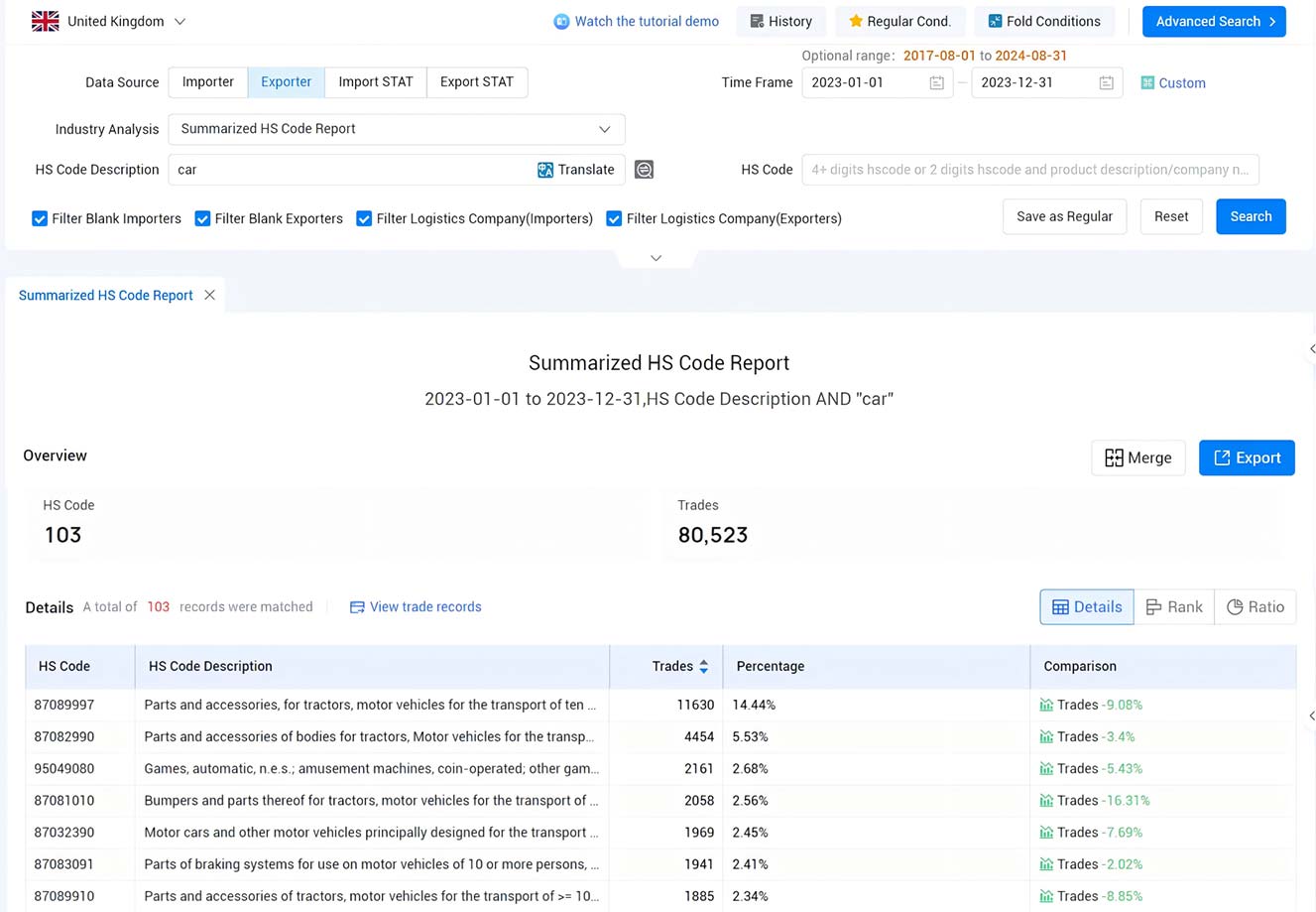 united kingdom export data,export data,united kingdom export united kingdom export data,export data,united kingdom export