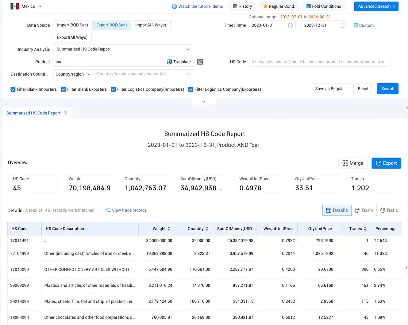 mexico export data,export data,mexico export mexico export data,export data,mexico export