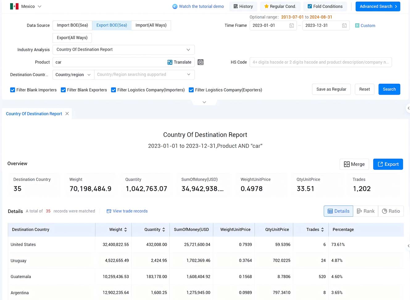 mexico export data,export data,mexico export mexico export data,export data,mexico export